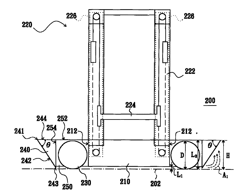 Method for reducing dust in clean room, storage system and transfer device thereof