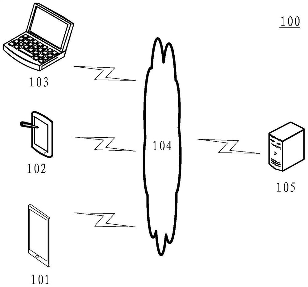 Disease public opinion monitoring method and device