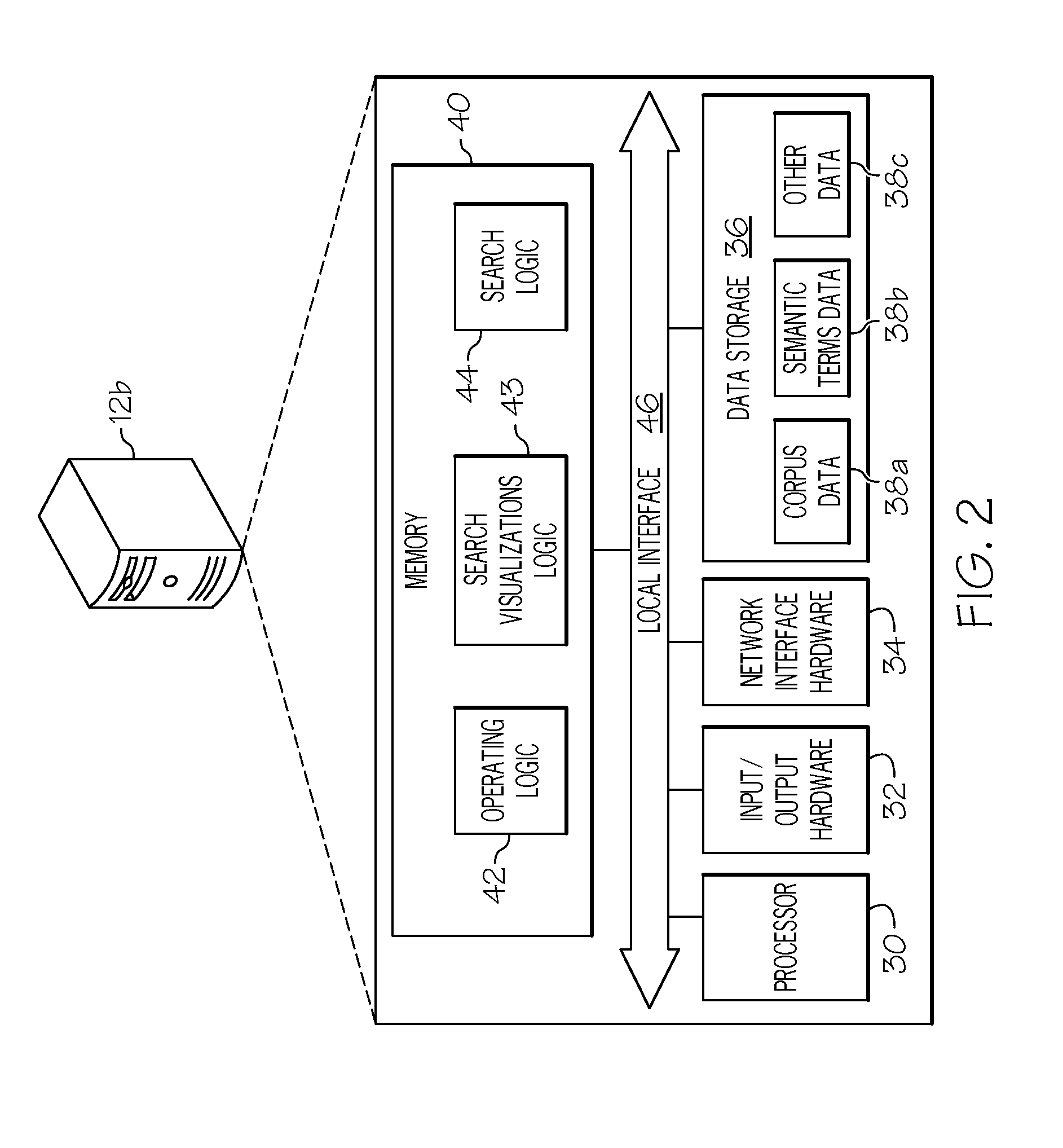Methods for electronic document searching and graphically representing electronic document searches