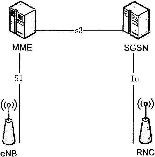Method, network equipment and system for transmitting cell information