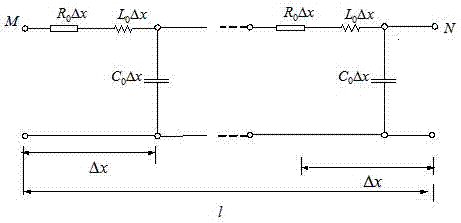 Identifying method of distribution parameters of transmission line