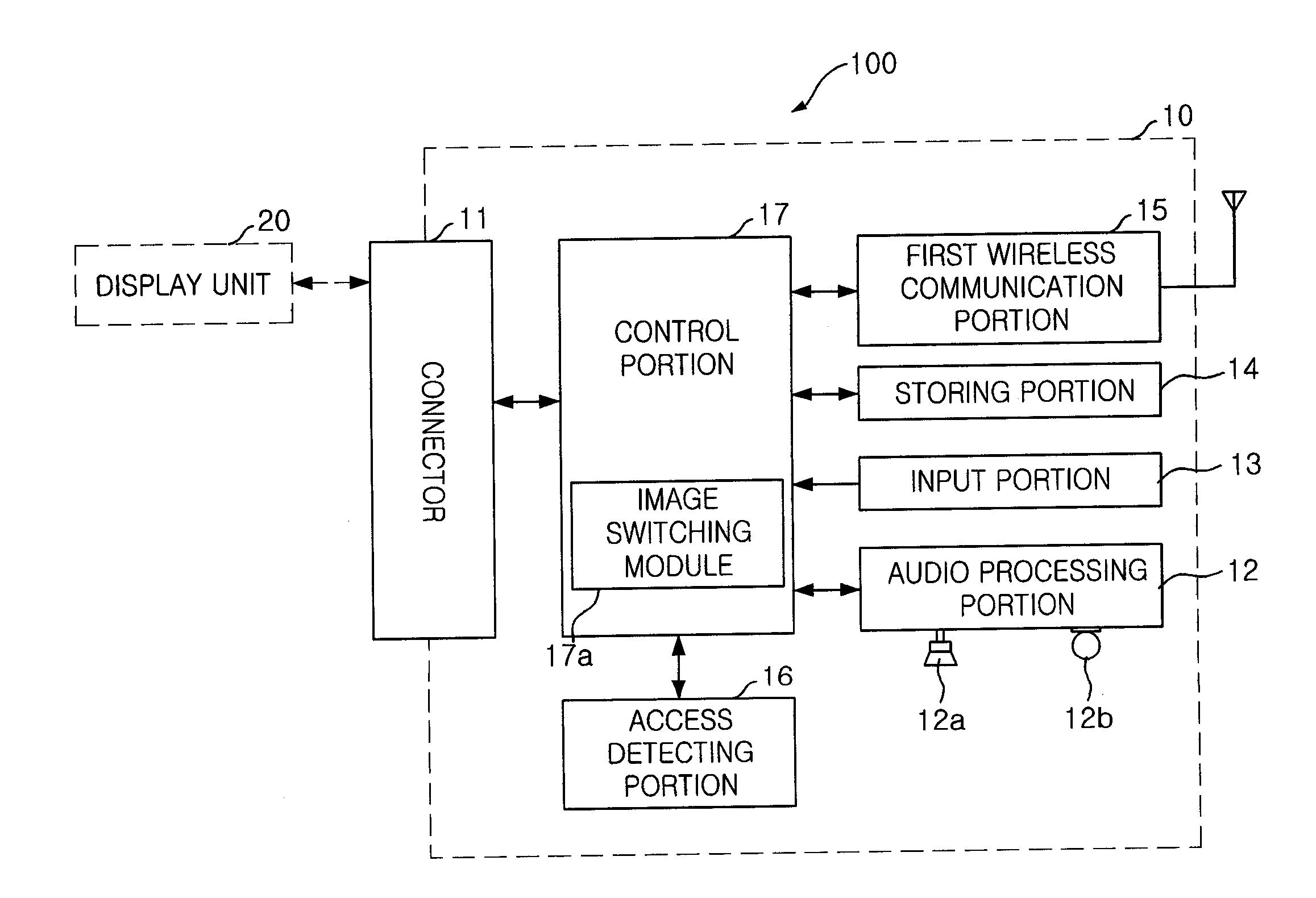 Terminal and wireless communication method thereof