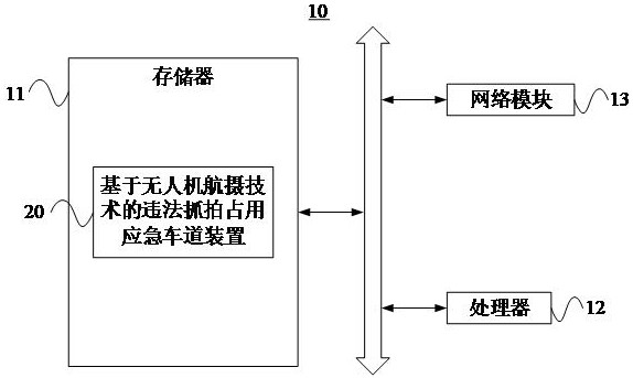 Method and system for illegally capturing and occupying emergency lane based on UAV aerial photography technology