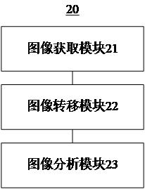 Method and system for illegally capturing and occupying emergency lane based on UAV aerial photography technology