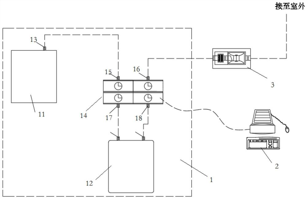 Waste gas collecting device and method for radionuclide synthesis