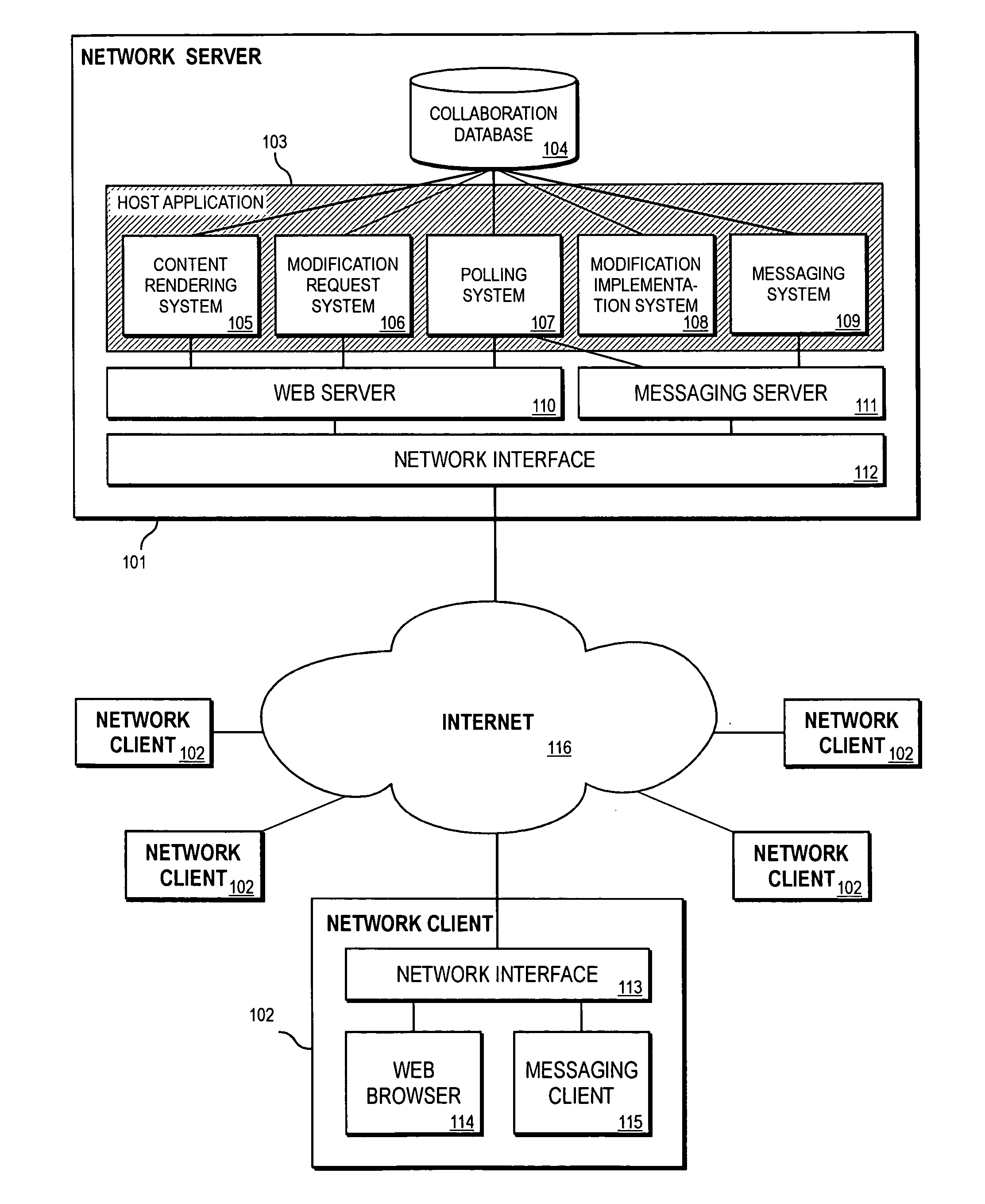Method and system for unmoderated content collaboration