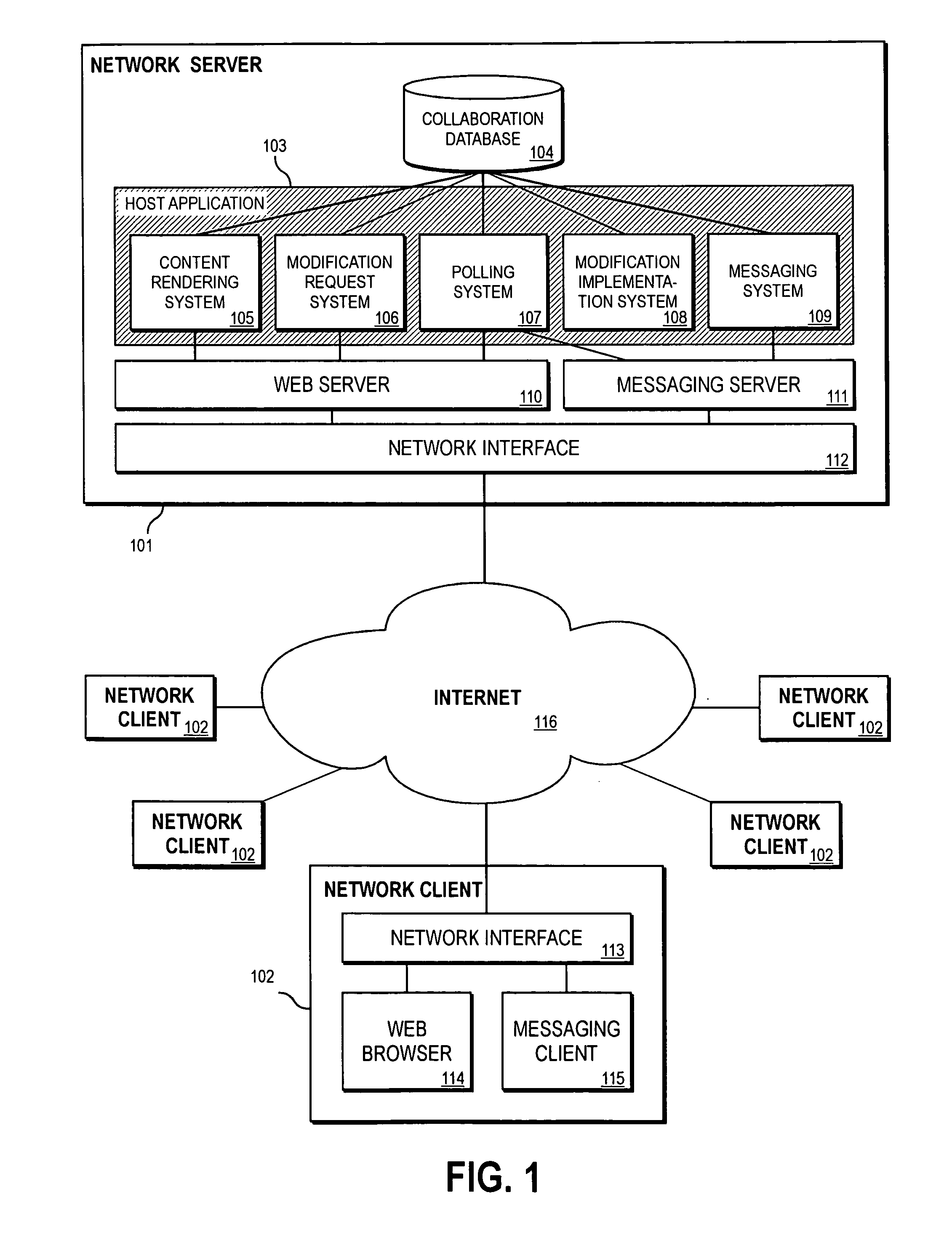 Method and system for unmoderated content collaboration