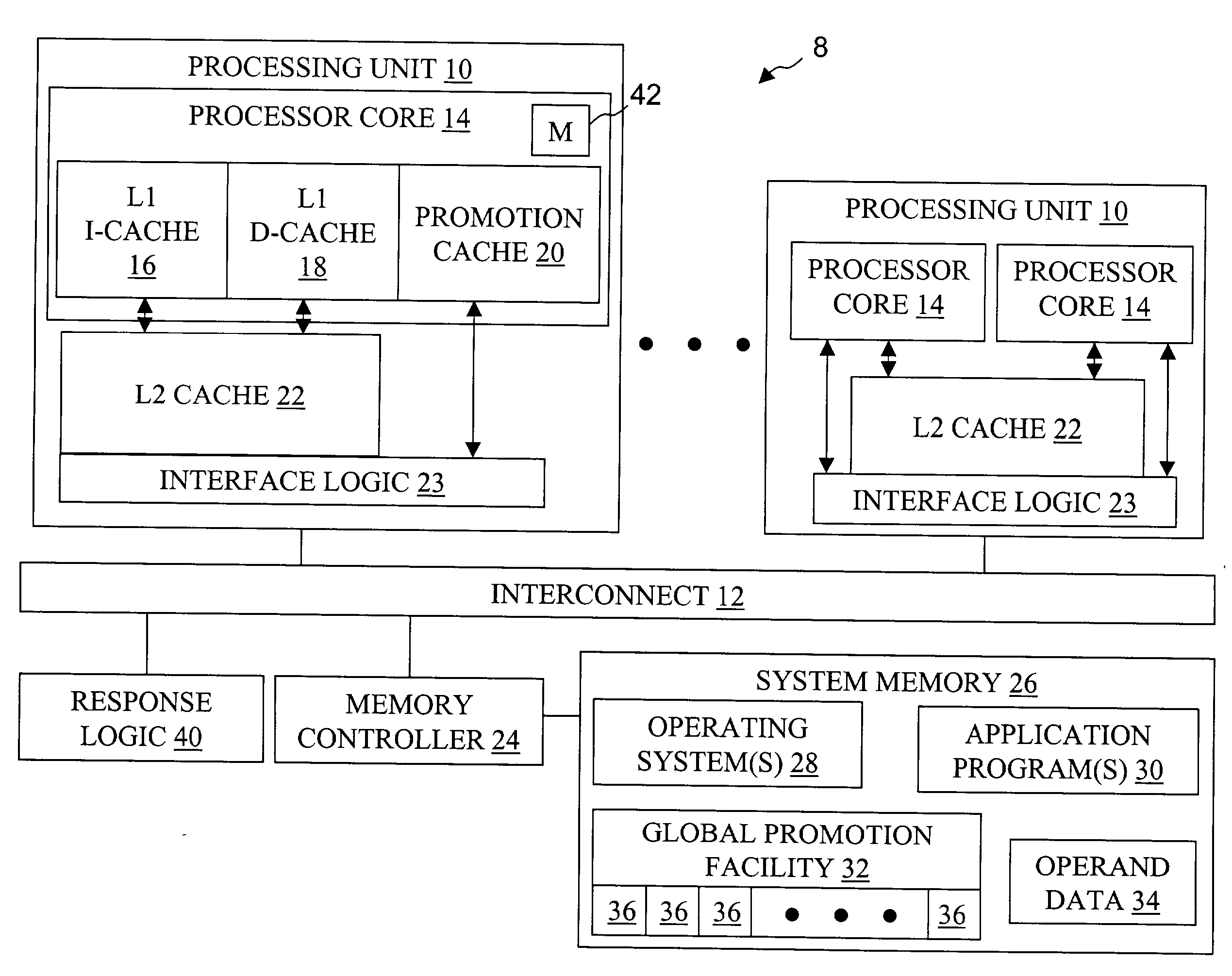 High speed promotion mechanism suitable for lock acquisition in a multiprocessor data processing system