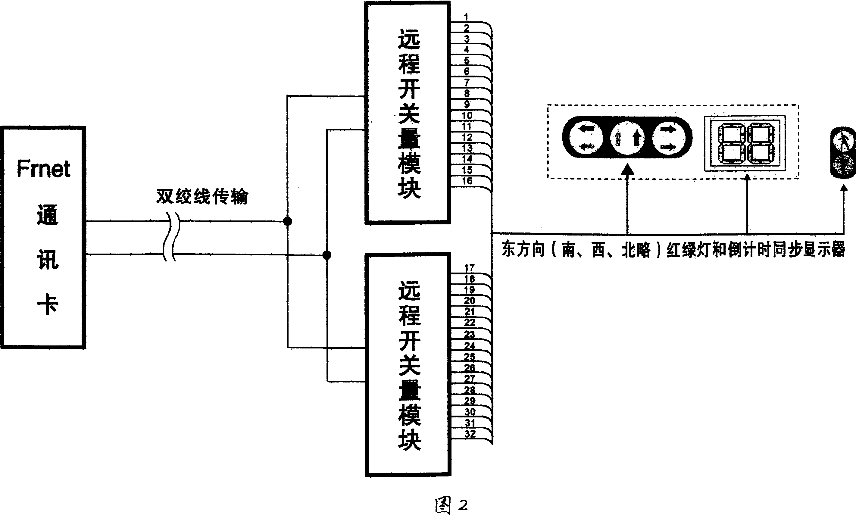 Real-time synchronized control method and system for no-protocol traffic lights and reverse-timing