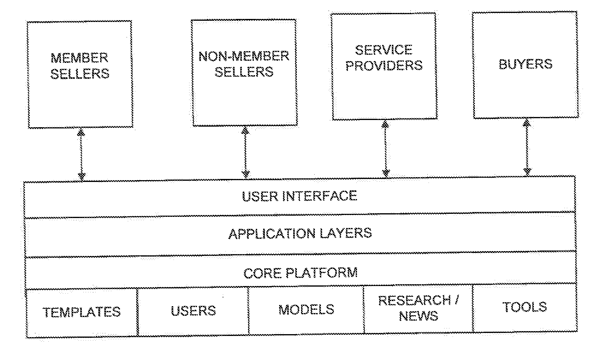 System and method for enabling an intellectual property transaction