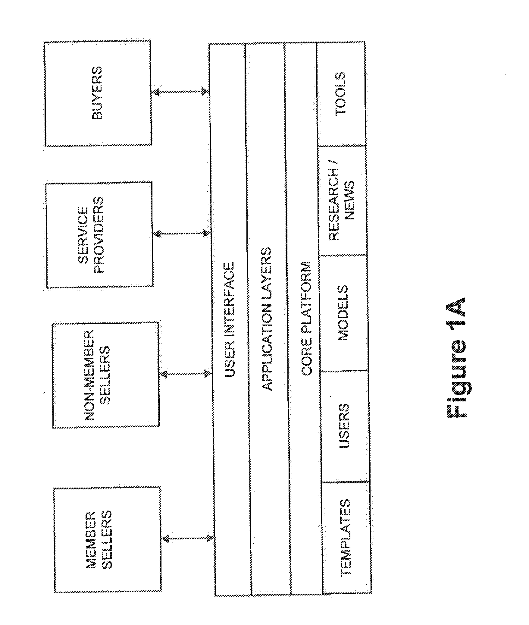 System and method for enabling an intellectual property transaction