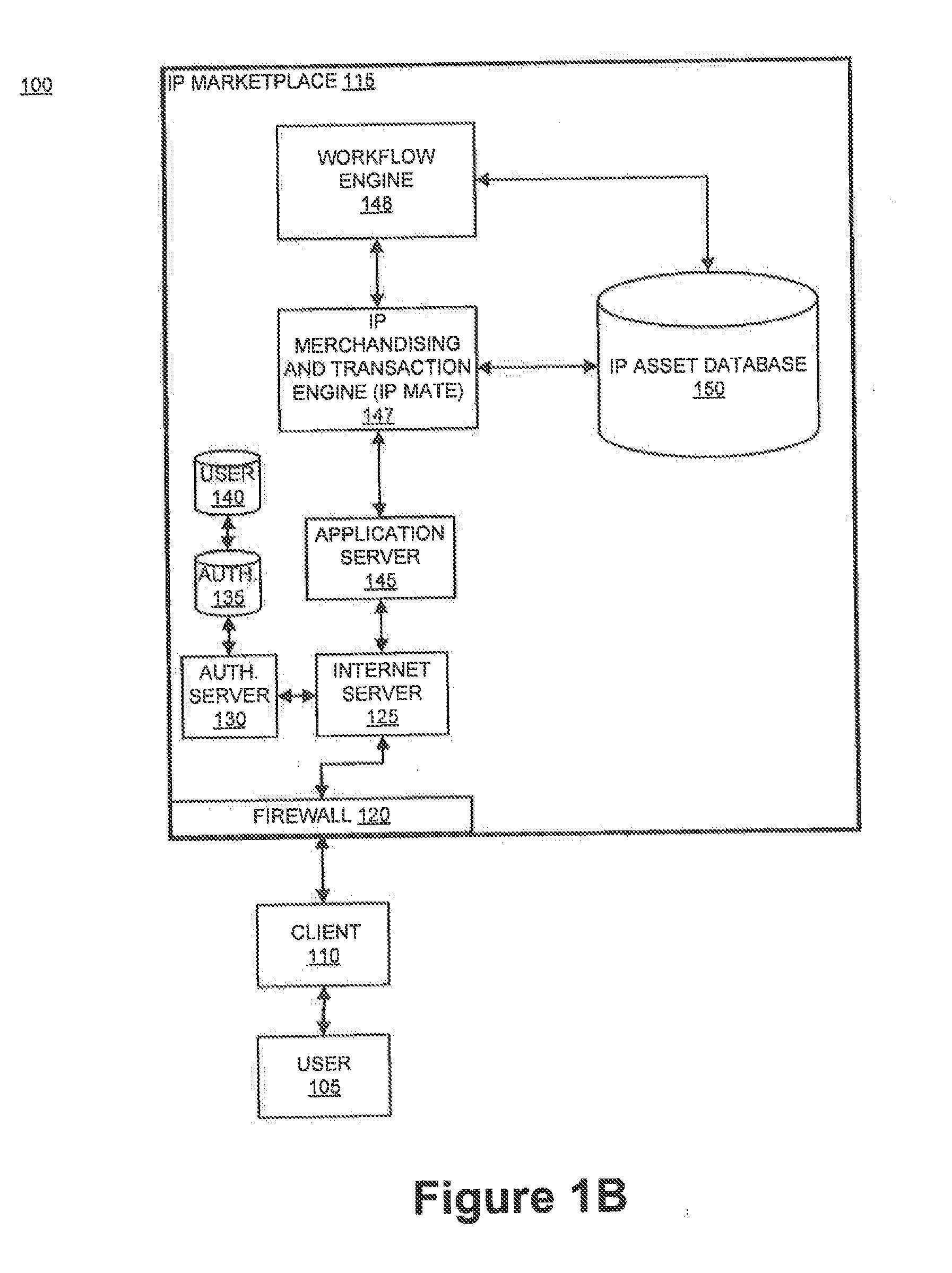 System and method for enabling an intellectual property transaction