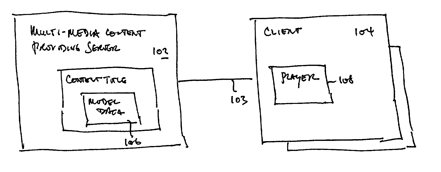 Dynamic scalable multi-media content streaming