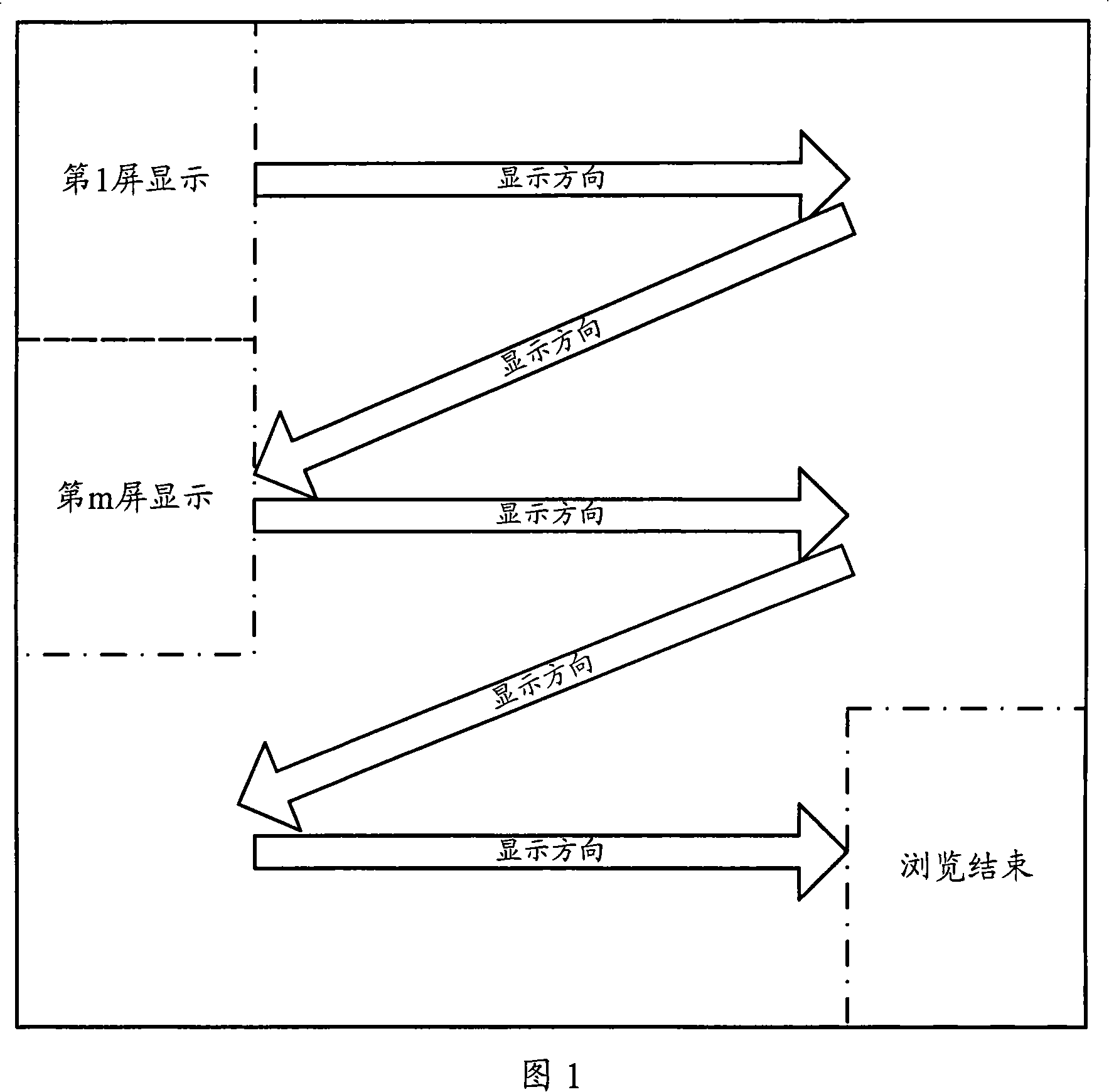 Method for brewing picture using slide and mobile apparatus using the method