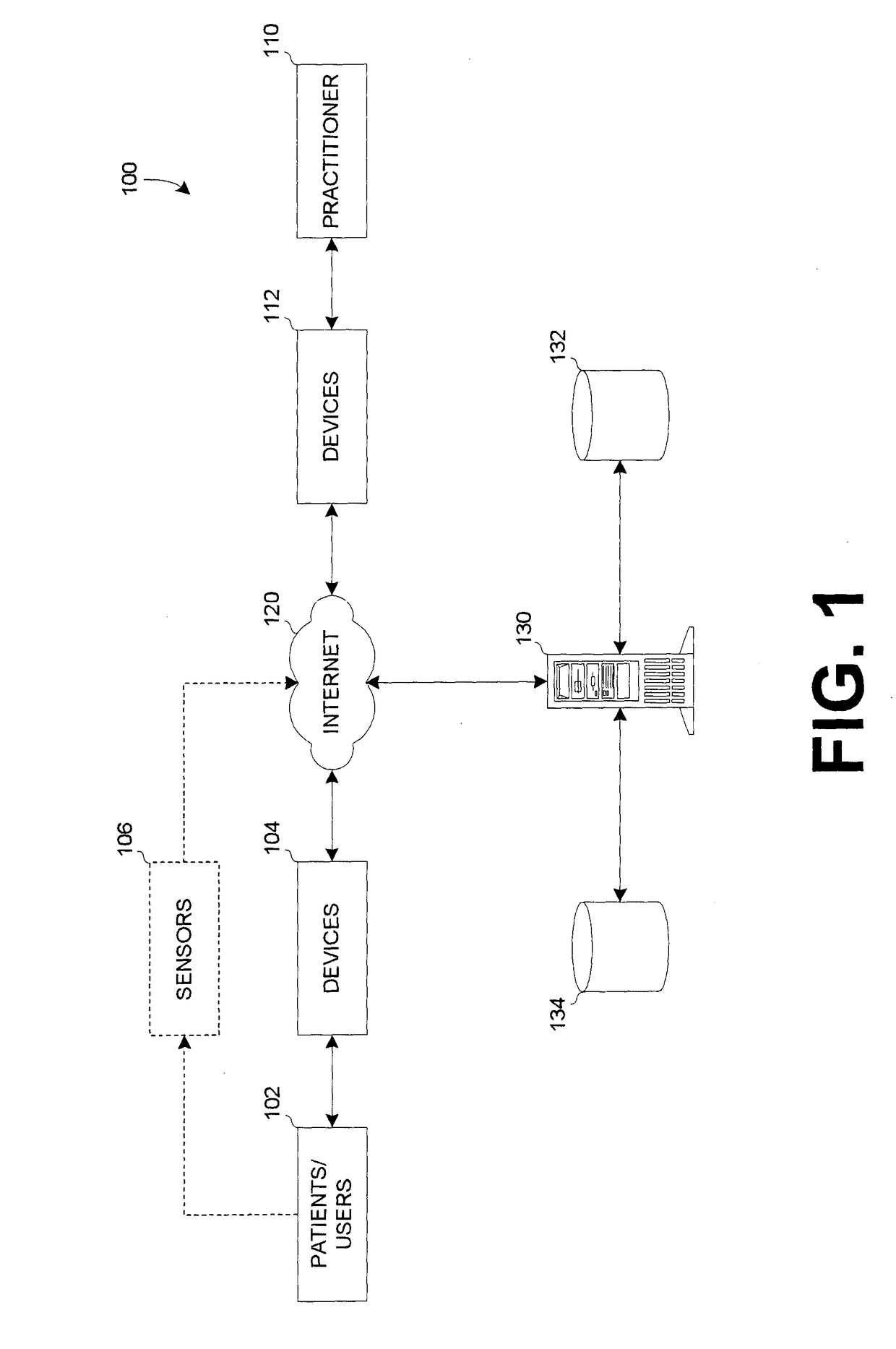 Methods, systems and user interfaces for behavioral learning