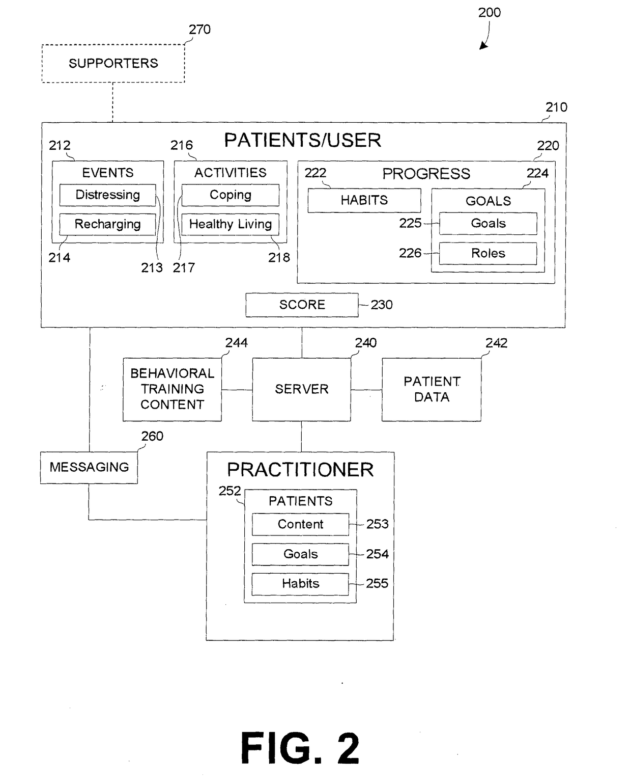 Methods, systems and user interfaces for behavioral learning