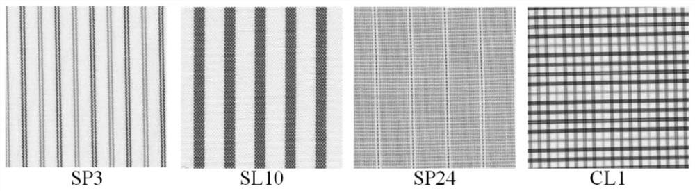 Method for detecting defect area of color texture fabric based on self-attention