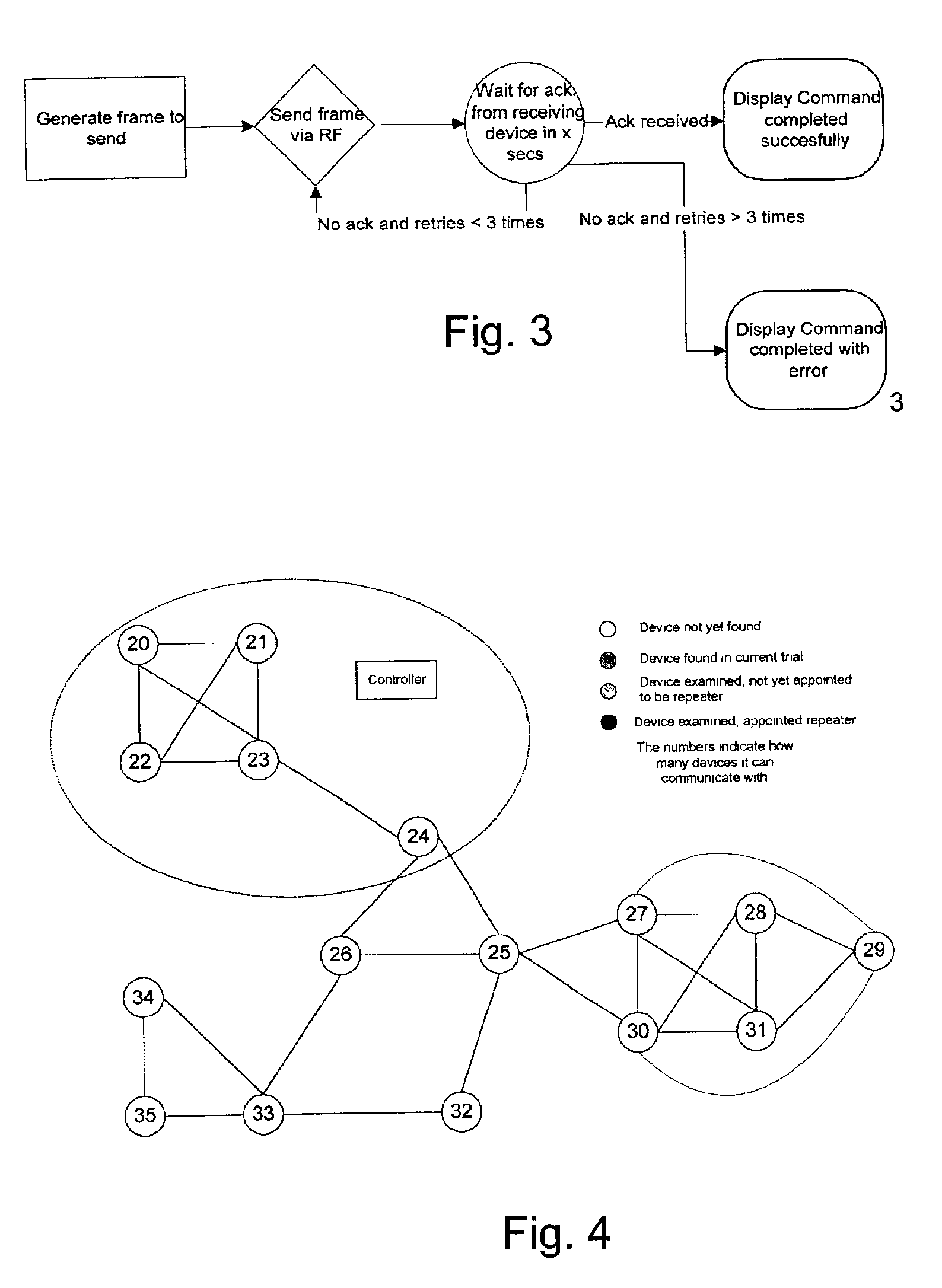 RF home automation system comprising nodes with dual functionality