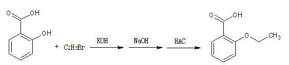 Method for synthesizing o-ethoxybenzoic acid from salicylic acid