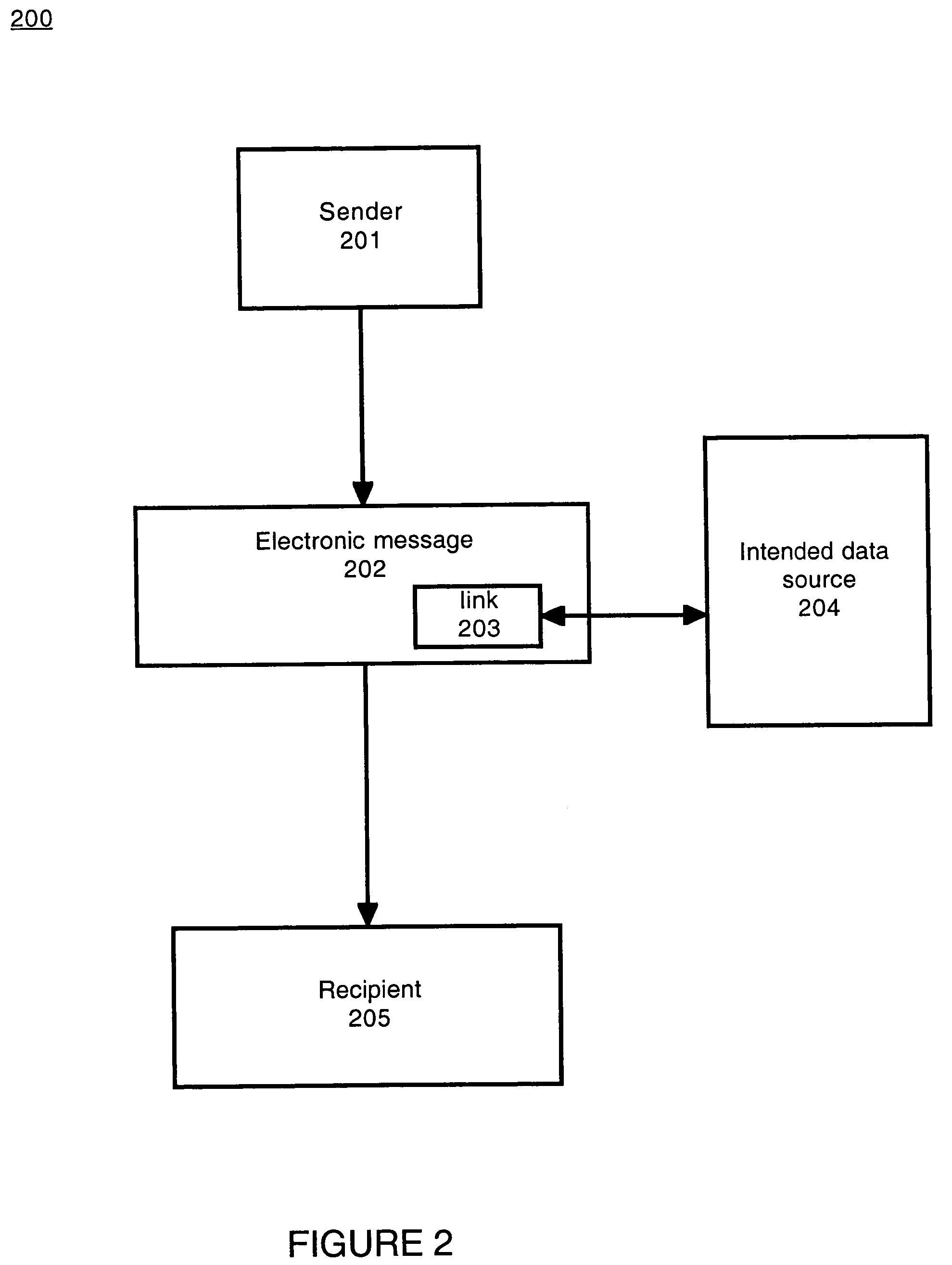 System and method for verifying intended contents of an electronic message