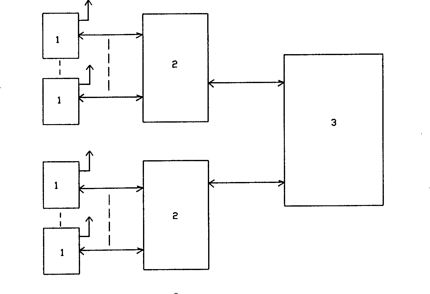 Concentration estimation managment system for quality of radio communication network