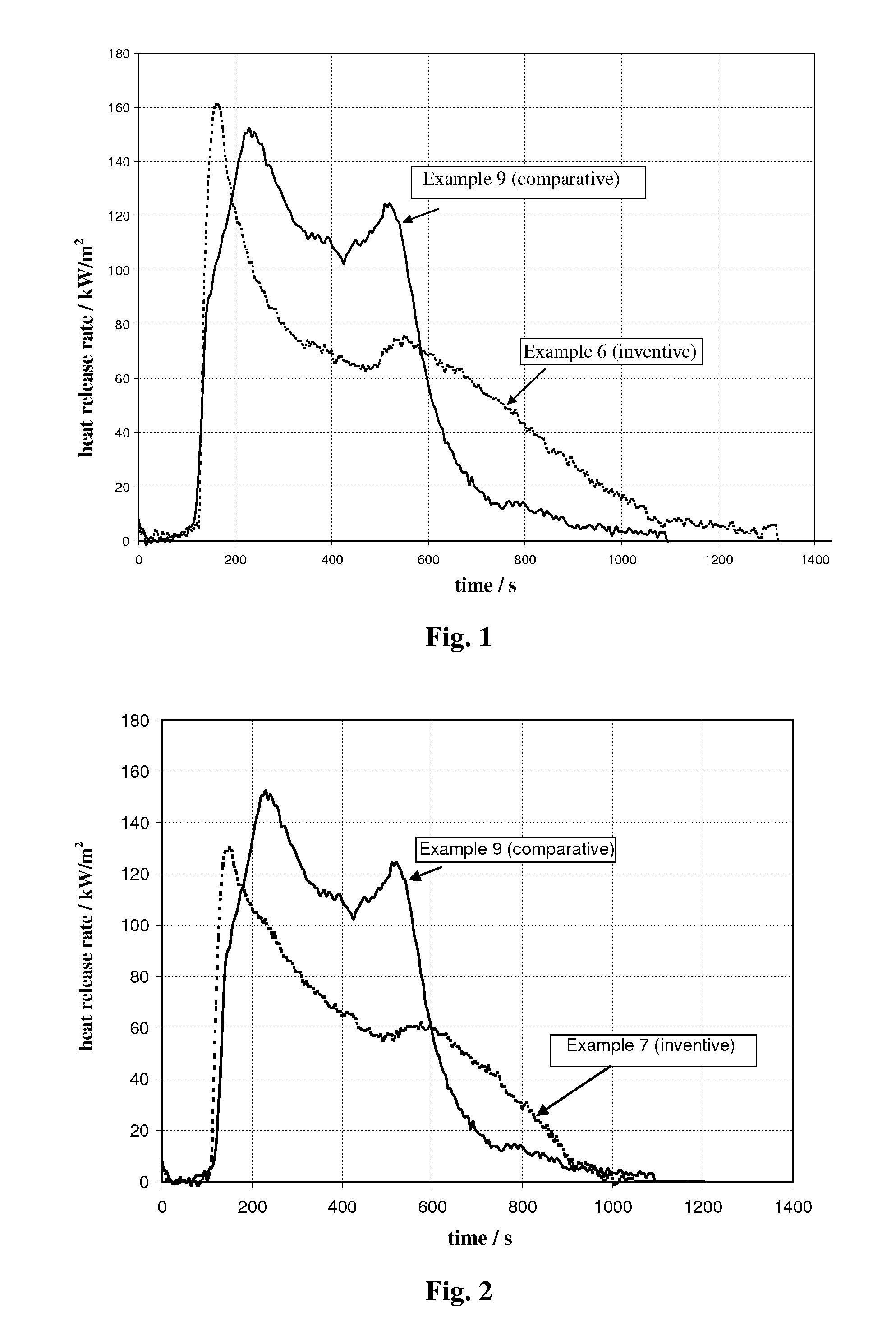 Synthetic inorganic flame retardants, methods for their preparation, and their use as flame retardants