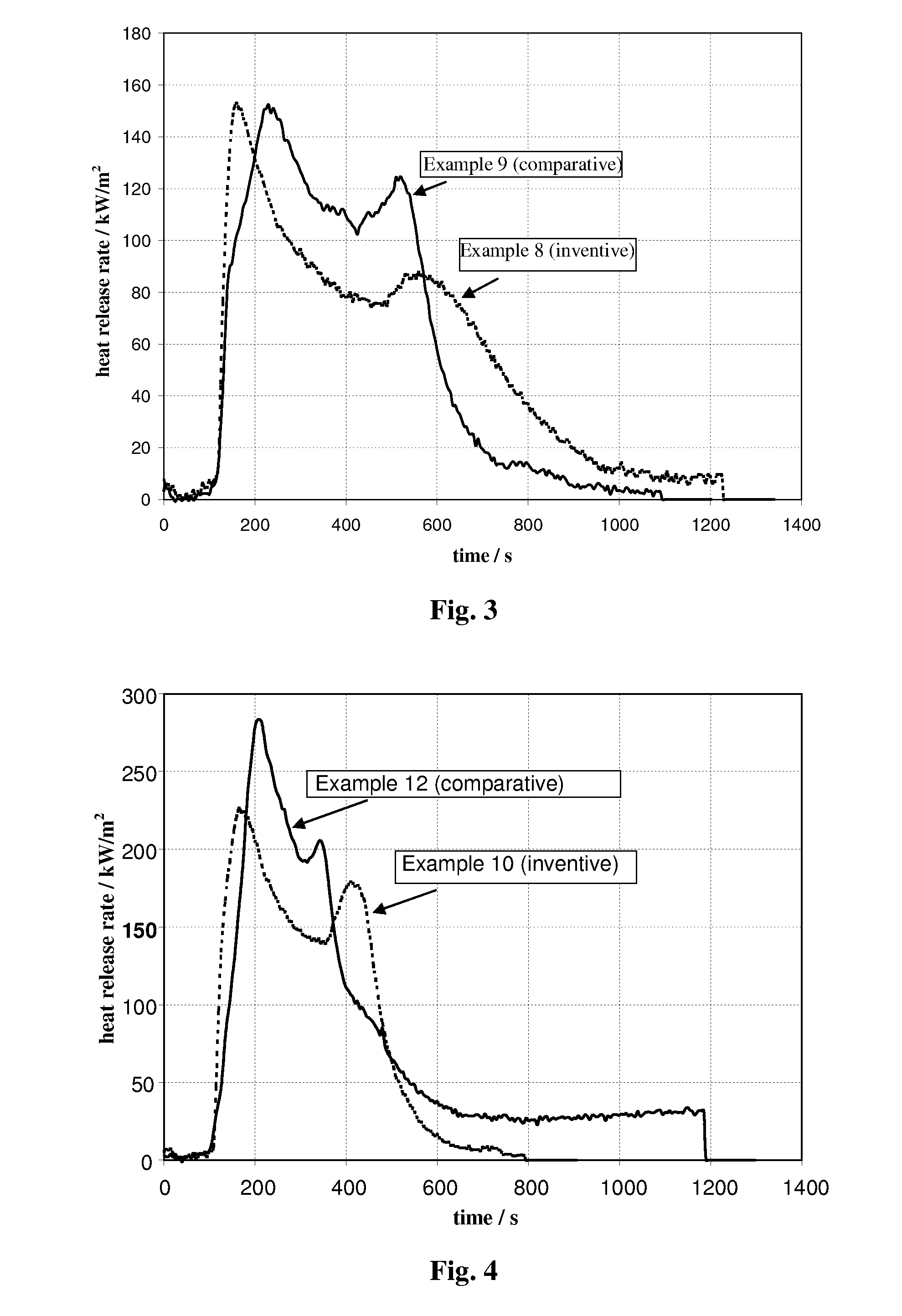 Synthetic inorganic flame retardants, methods for their preparation, and their use as flame retardants