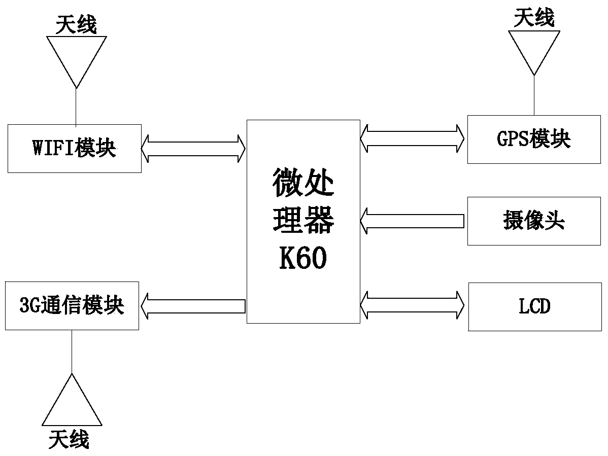 Wireless electronic license plate, its encryption method and encryption system