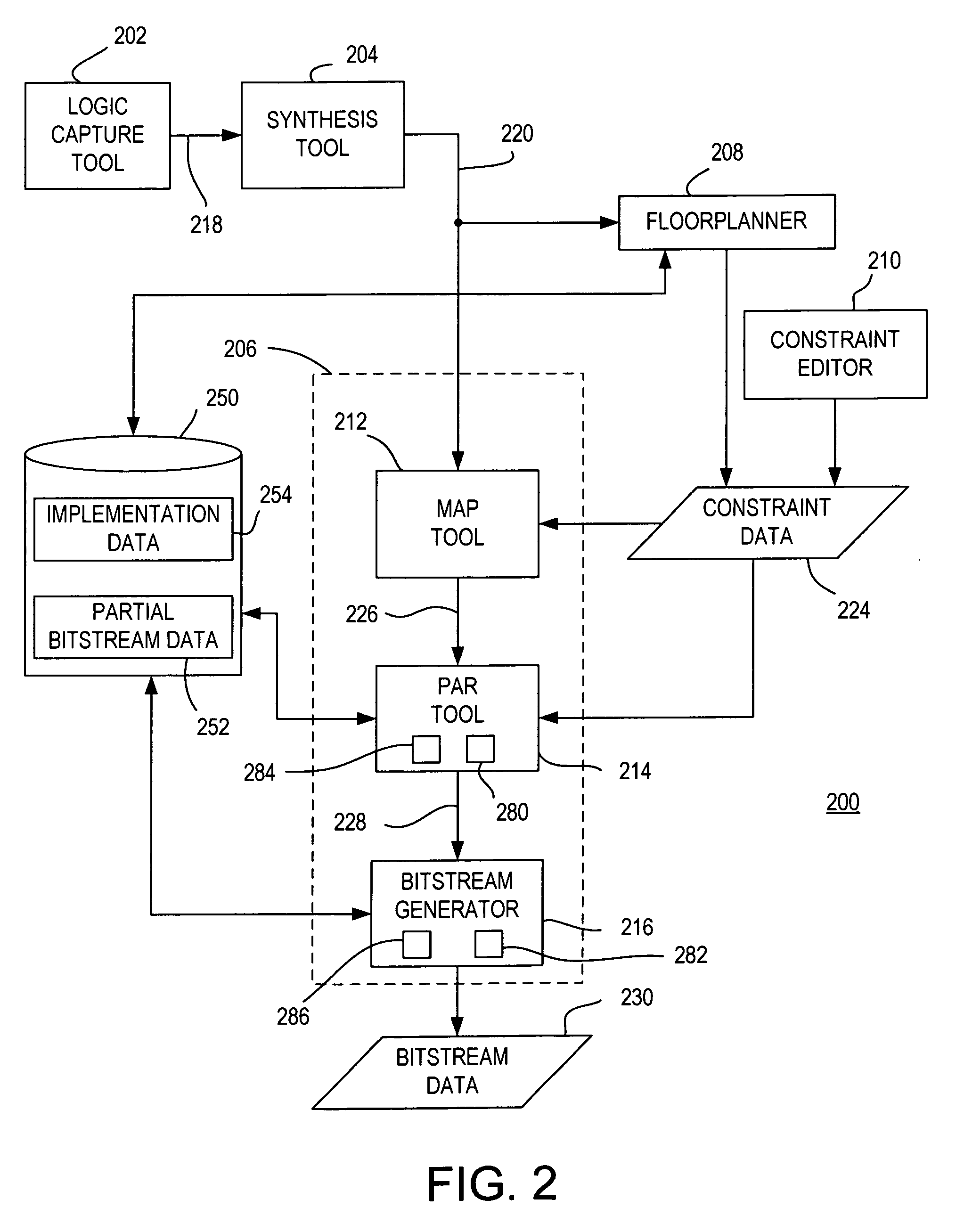 Method and apparatus for providing secure intellectual property cores for a programmable logic device