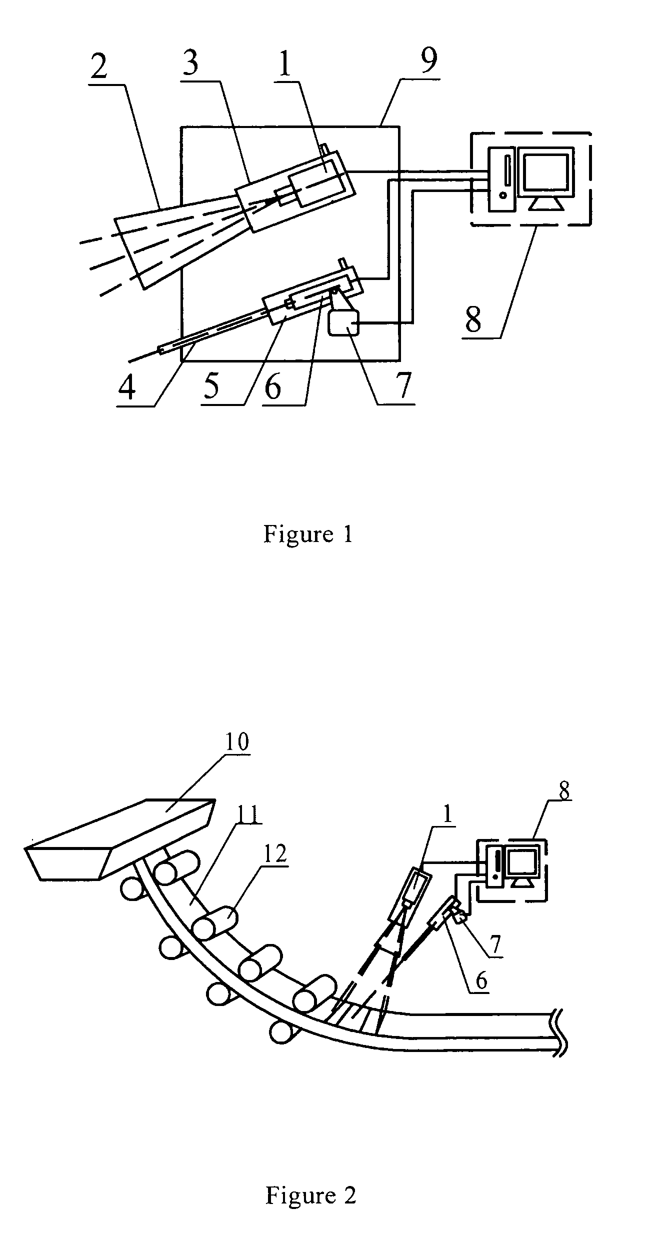 Apparatus and method for measuring the surface temperature of continuous casting billet/slab