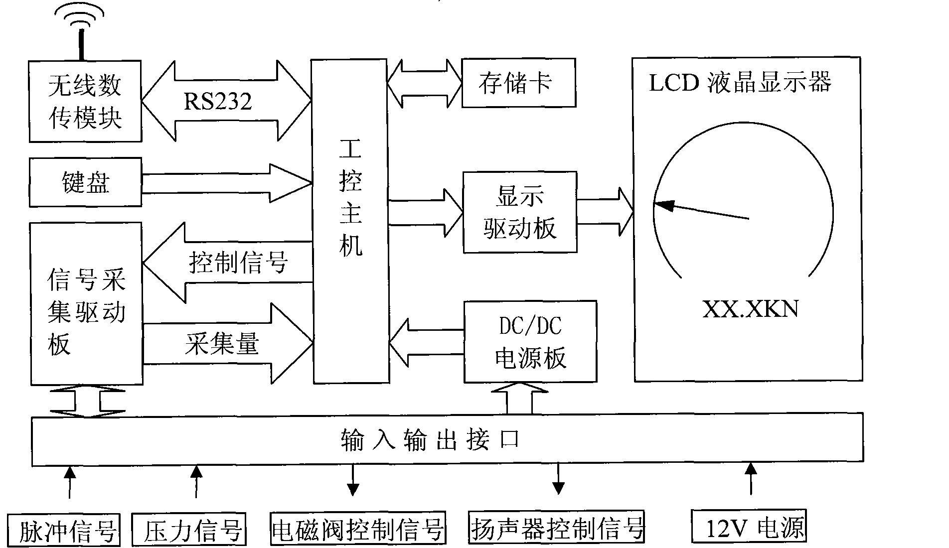 Digital wireless well workover weight-indicating anti-collision instrument