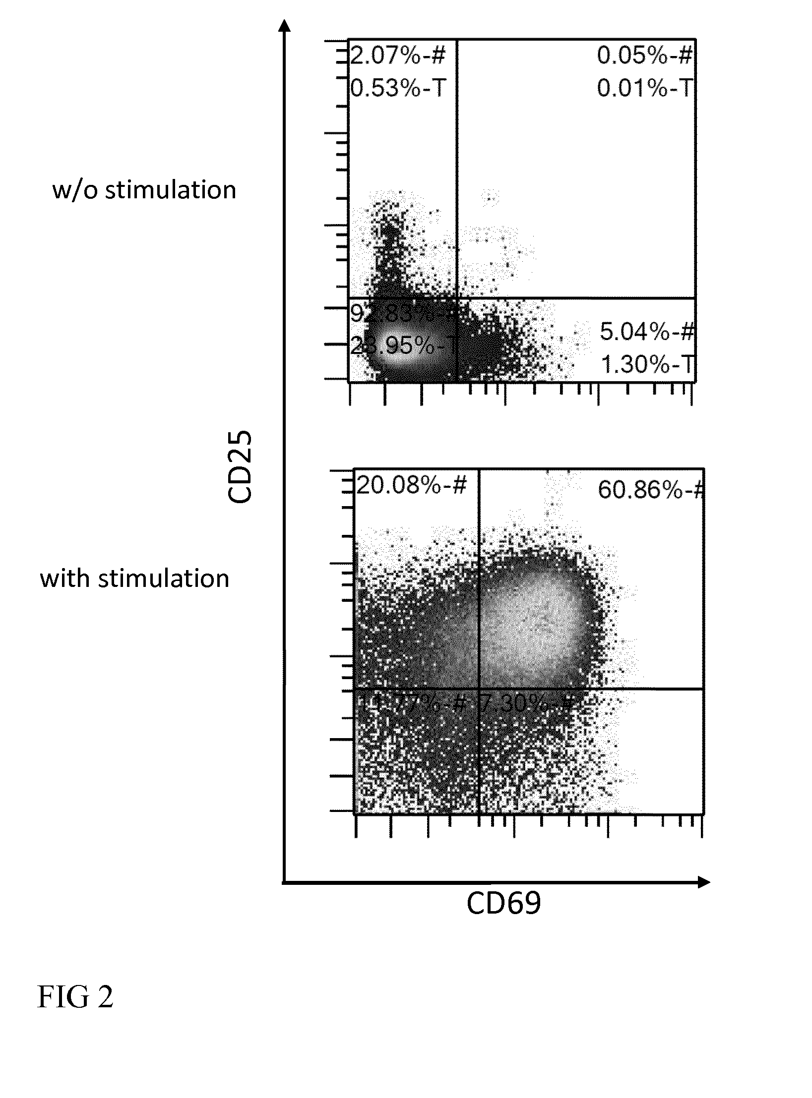 Method for automated generation of genetically modified t cells