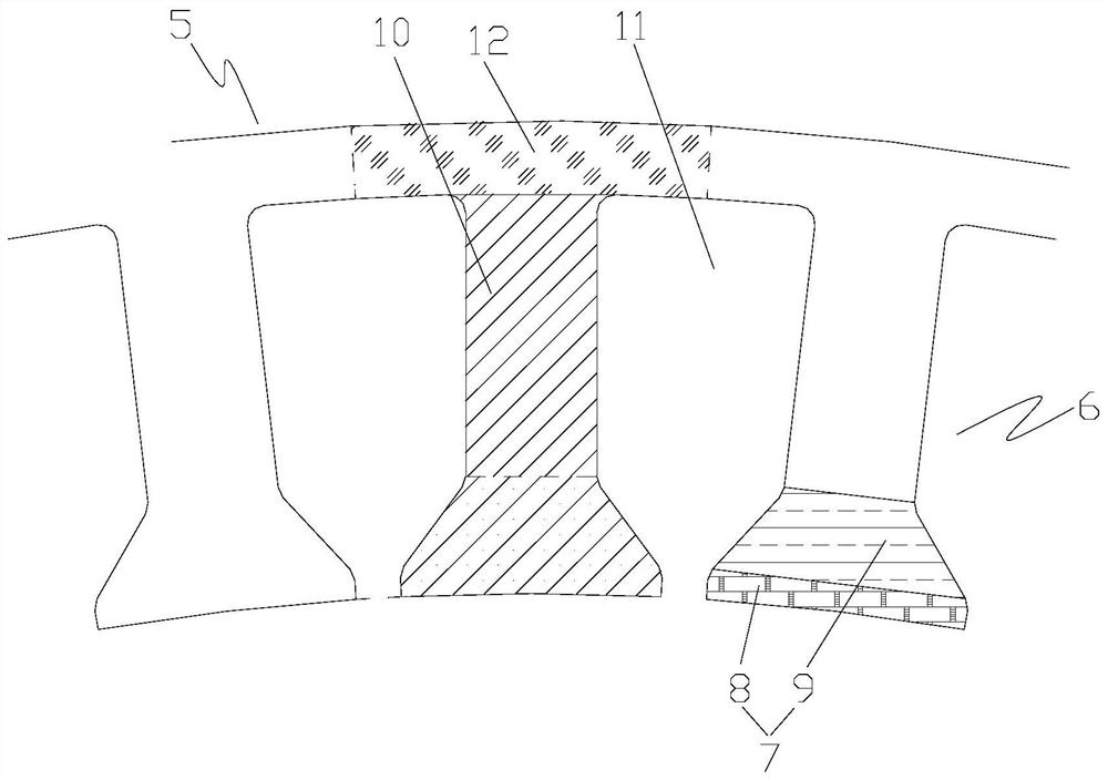 Motor stator and permanent magnet synchronous motor