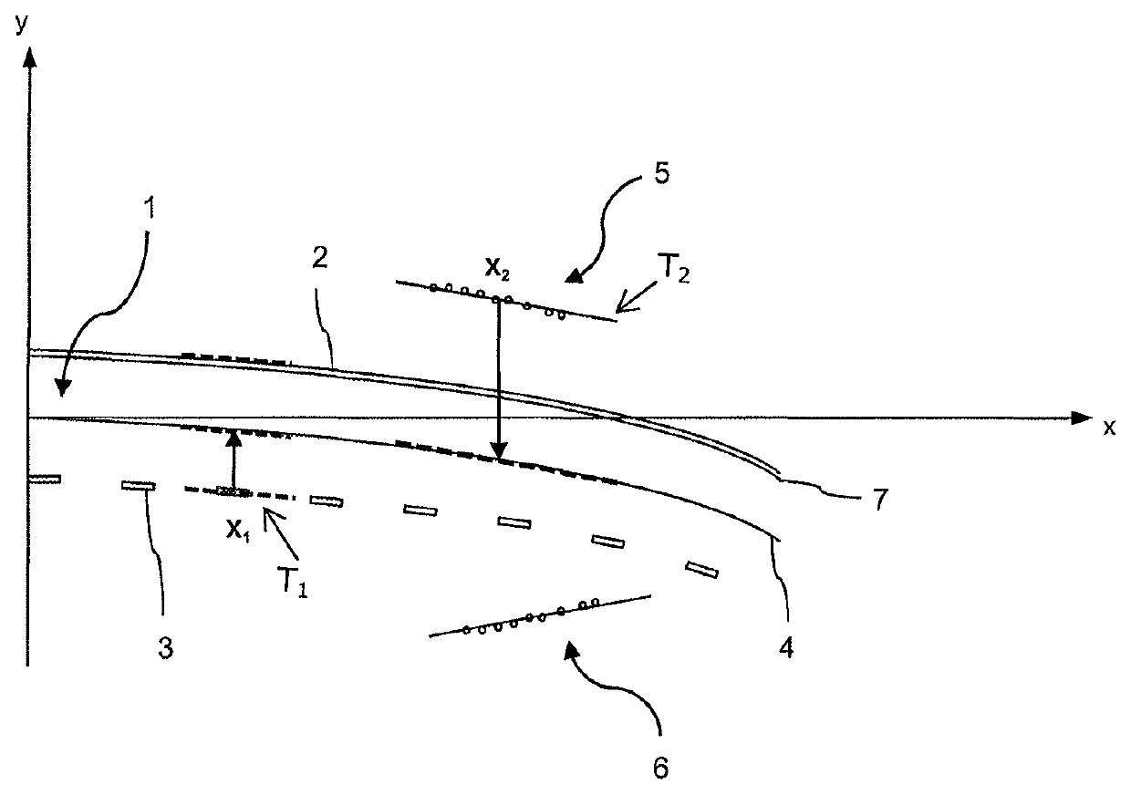 Method for determining the course of the road for a motor vehicle