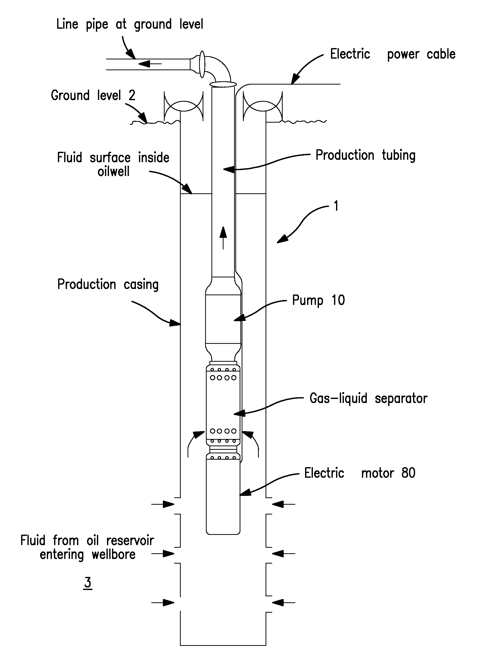 Fluid displacement system using gerotor pump