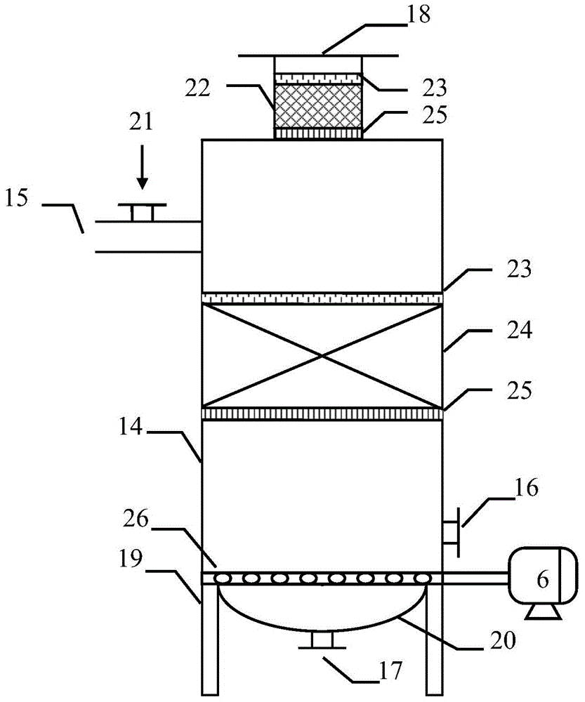 Device and method for synchronously removing ammonia nitrogen and sulfide of strong alkaline wastewater
