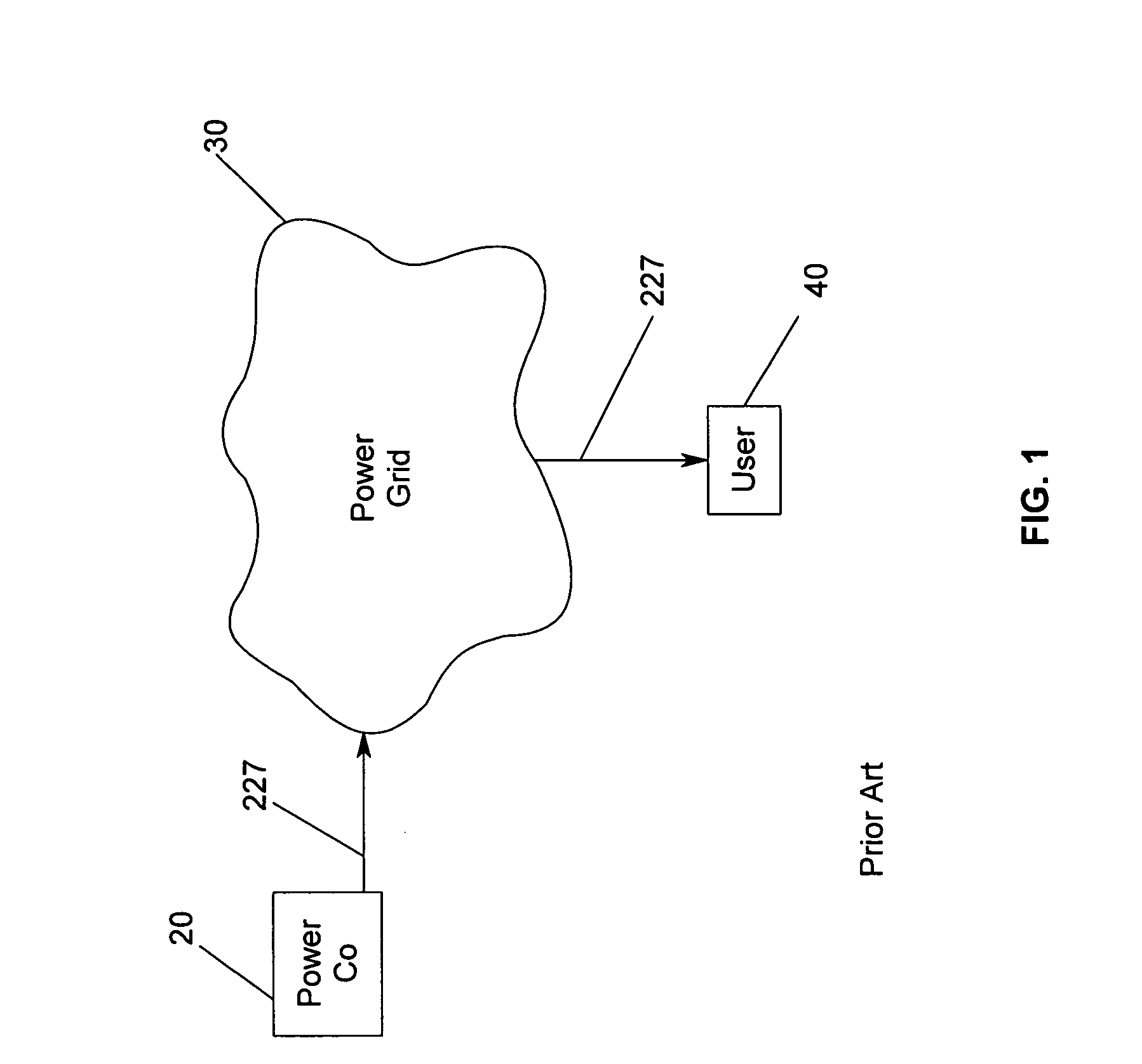 Electric power shuttling and management system, and method