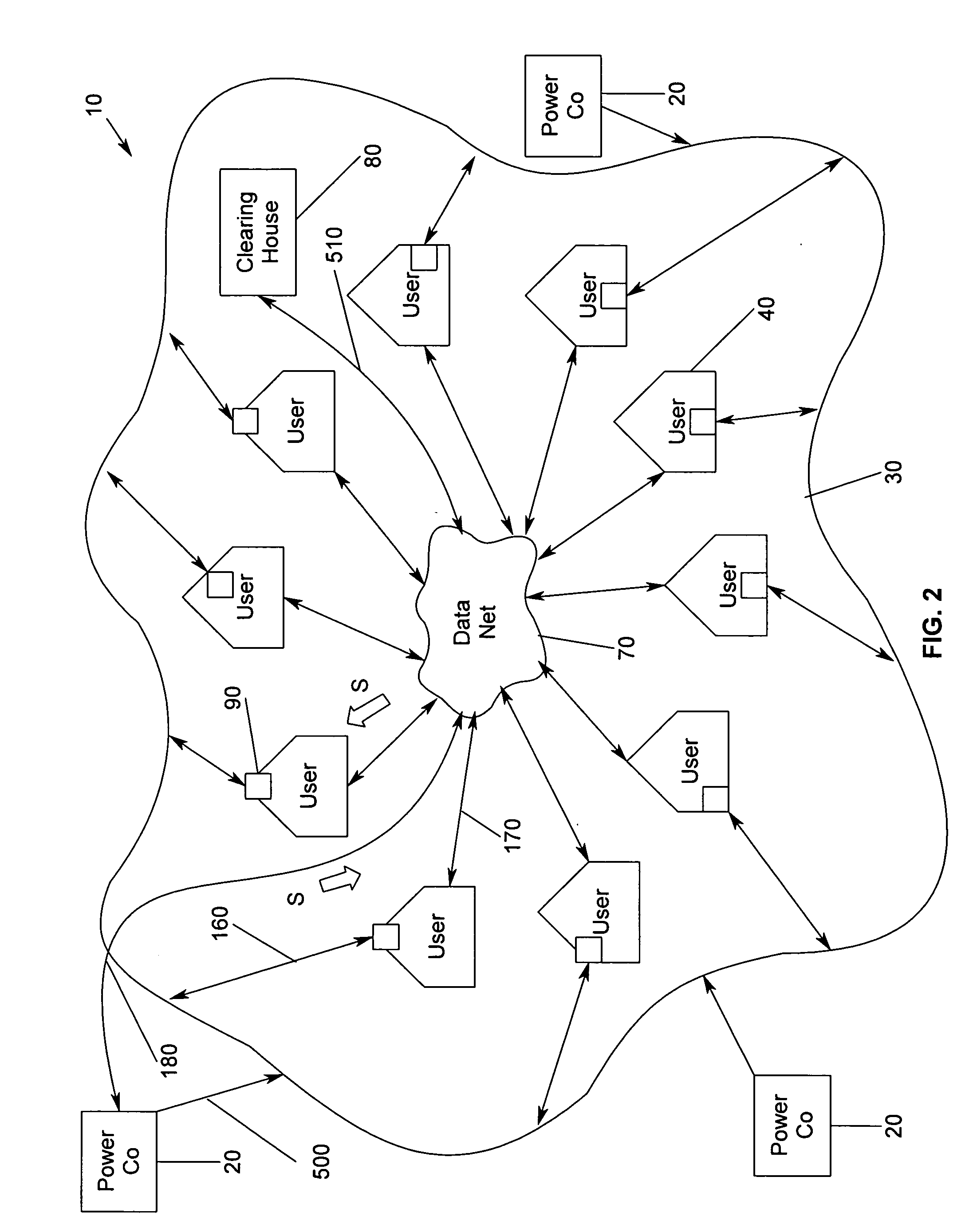 Electric power shuttling and management system, and method