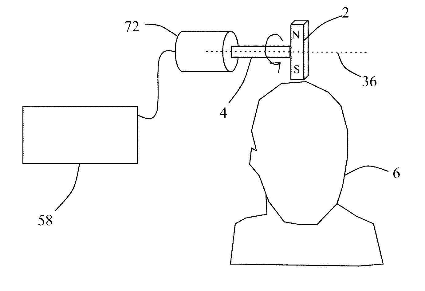 Systems and methods for modulating the electrical activity of a brain using neuro-EEG synchronization therapy