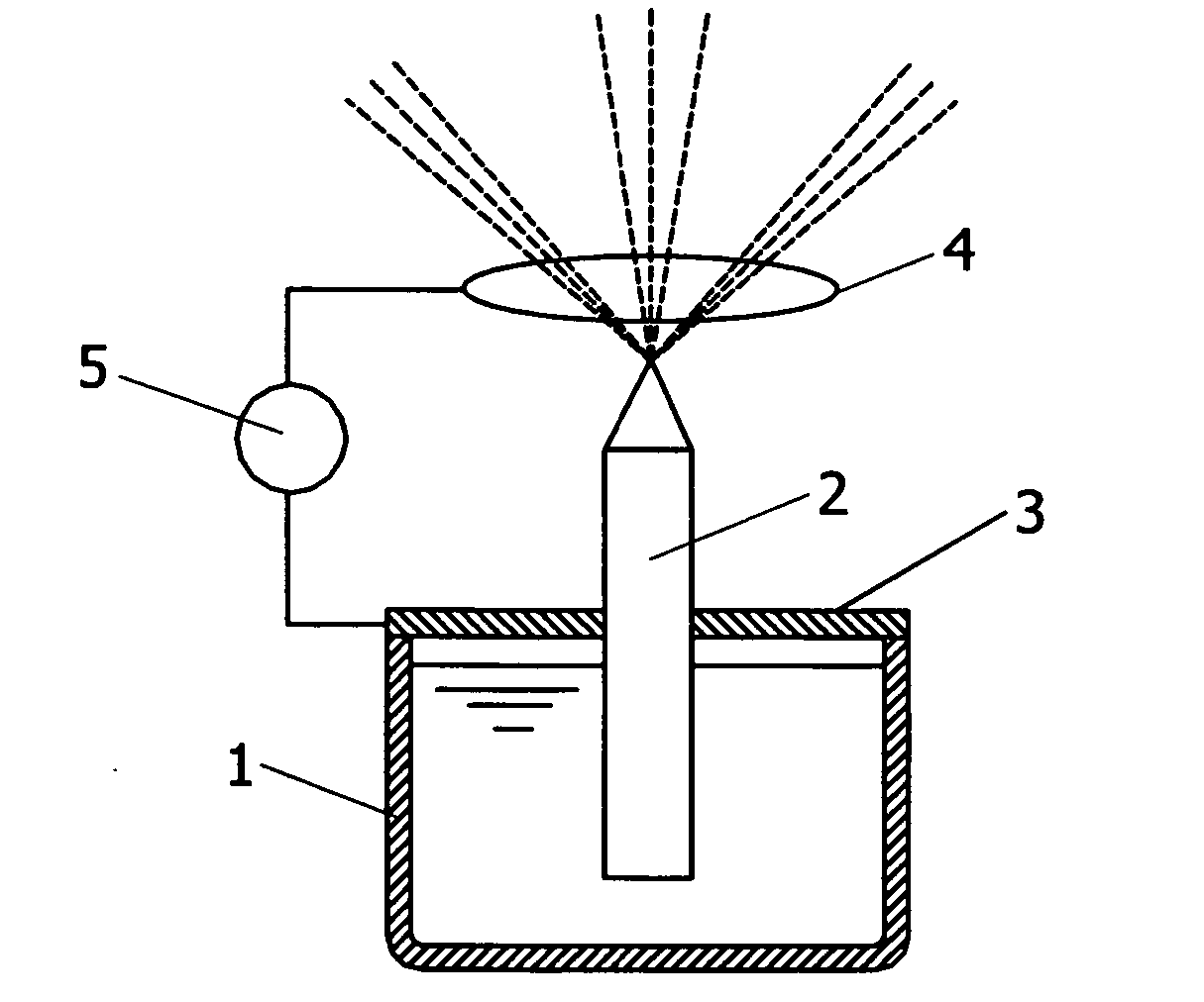Charged water particle, and method for creating environment where mist of charged water particle is dispersed