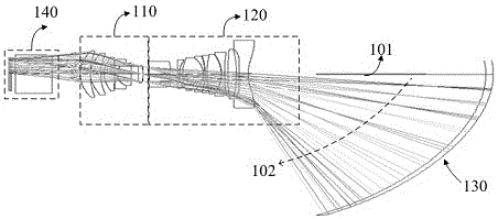 Ultra-short-focus projection lens and laser projection equipment