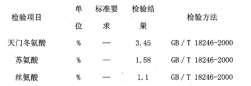 Hyphostroma albumen powder, making method thereof and rice cold resistance albumen fertilizer containing same