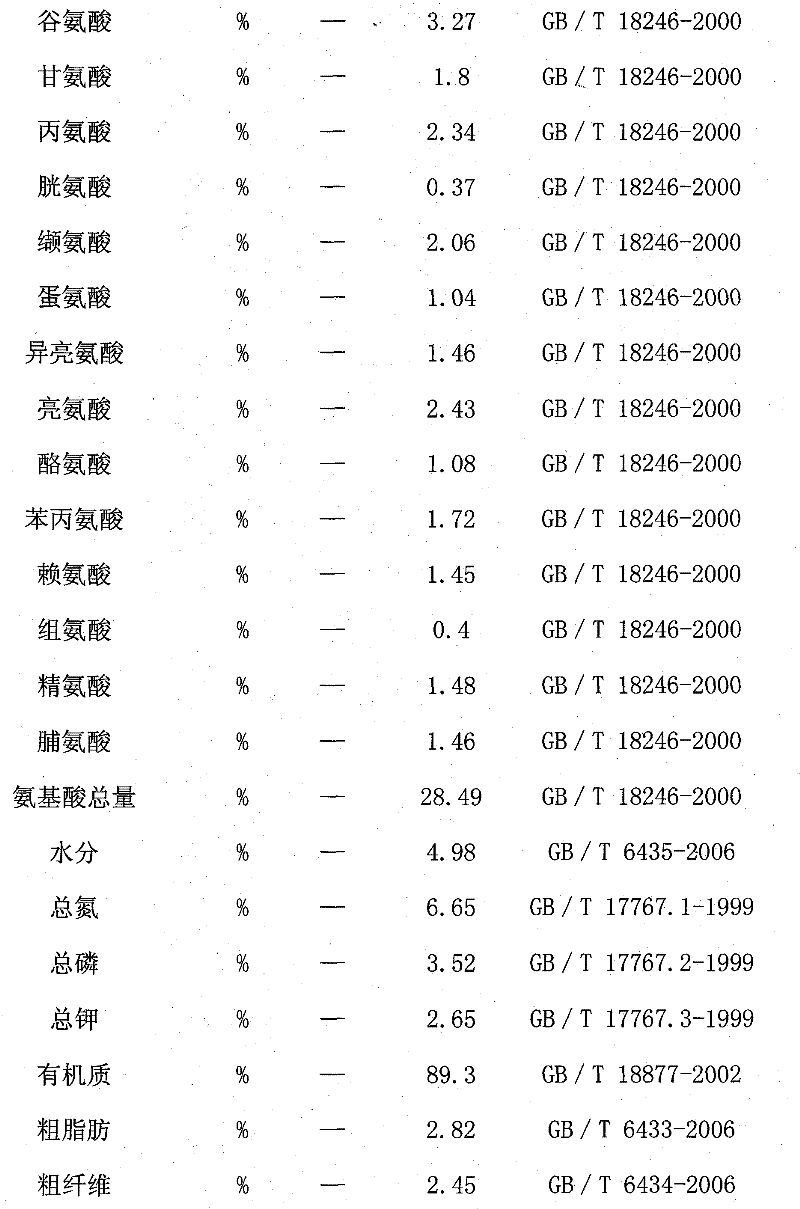 Hyphostroma albumen powder, making method thereof and rice cold resistance albumen fertilizer containing same