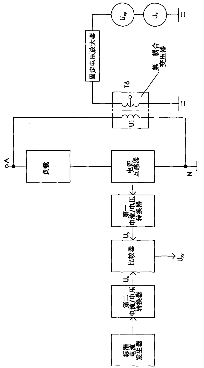 Device for fast stabilizing alternating current in power frequency period