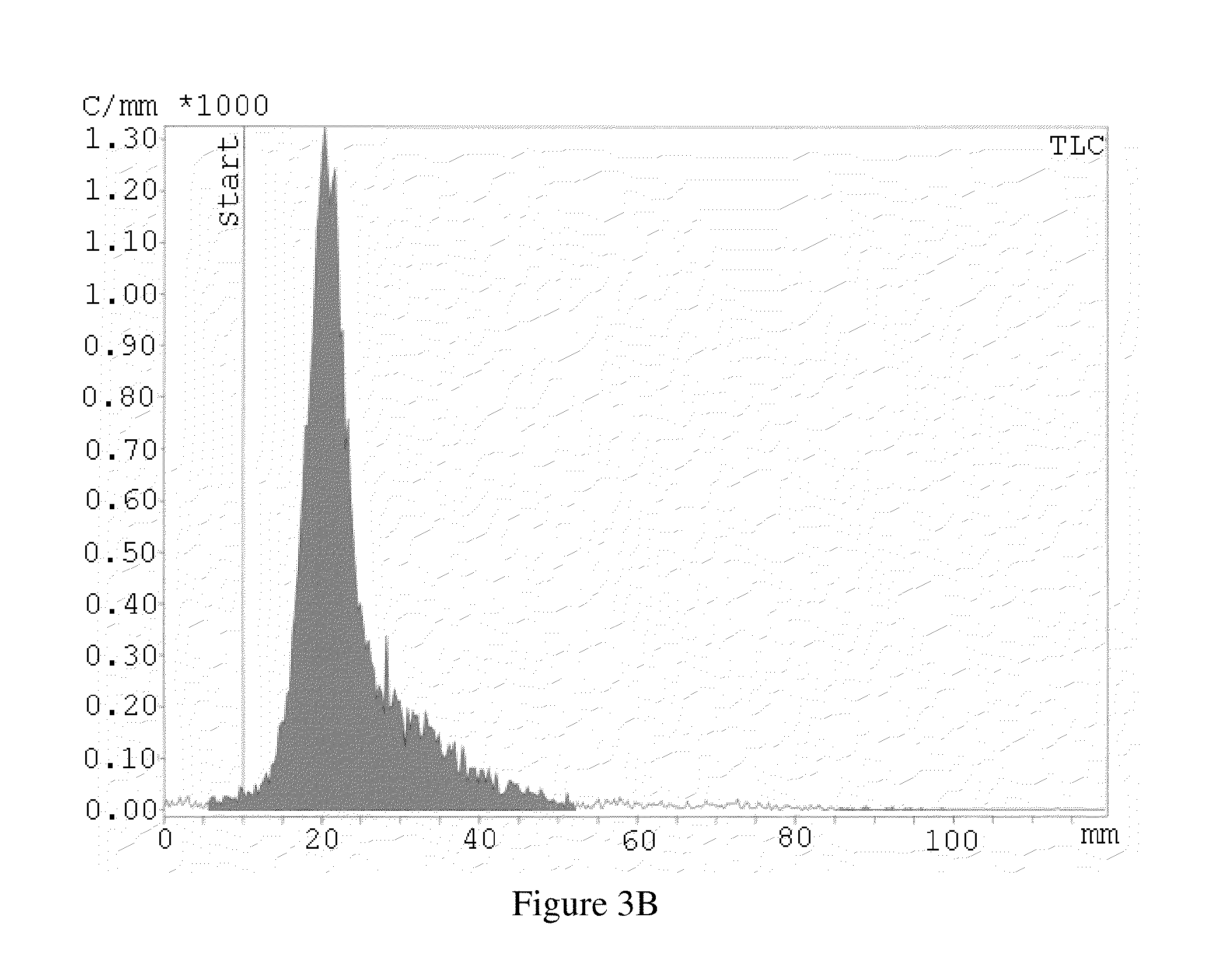 Tumorspecific PET/MR(T1), PET/MR(T2) and PET/CT contrast agent