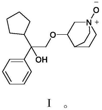 Penehyclidine hydrochloride impurity and preparation method thereof