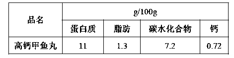 High-calcium full soft-shelled turtle ball and preparation method thereof