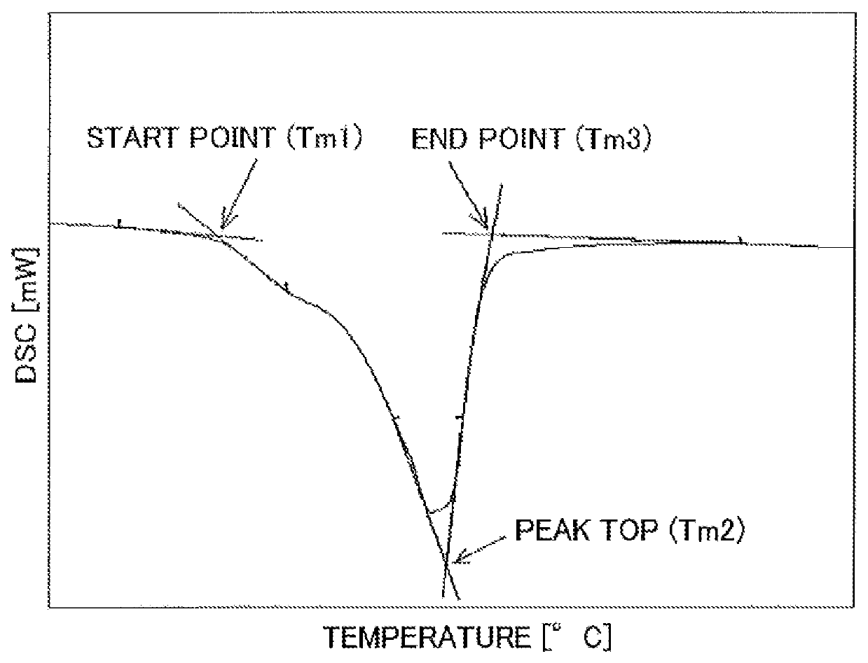 Method for producing tire sidewall rubber member