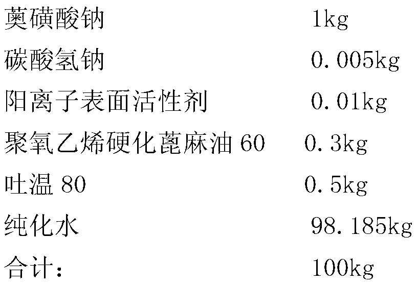 Sodium gualenate aqueous solution