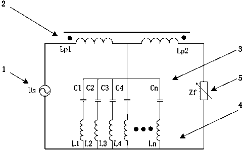 Multi-harmonic passive filter structure